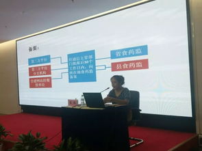 保障“指尖美味”更安全 ?？谑惺乘幈O局召開網絡餐飲服務監督與食品安全突發事件處置培訓會